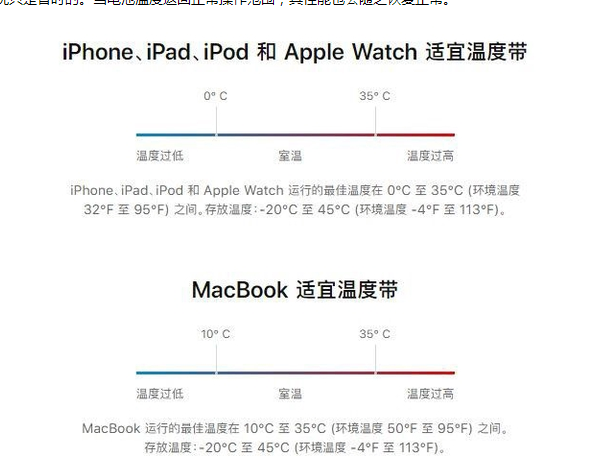 高陵苹果13维修分享iPhone 13耗电越来越快怎么办 